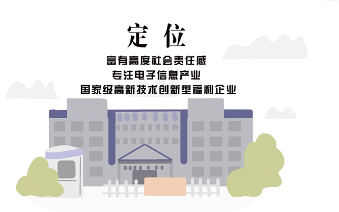 安全、智能、溫暖、節(jié)能