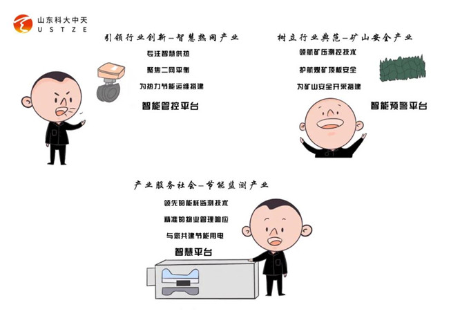 安全、智能、溫暖、節(jié)能