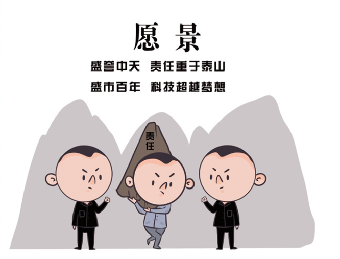 安全、智能、溫暖、節(jié)能